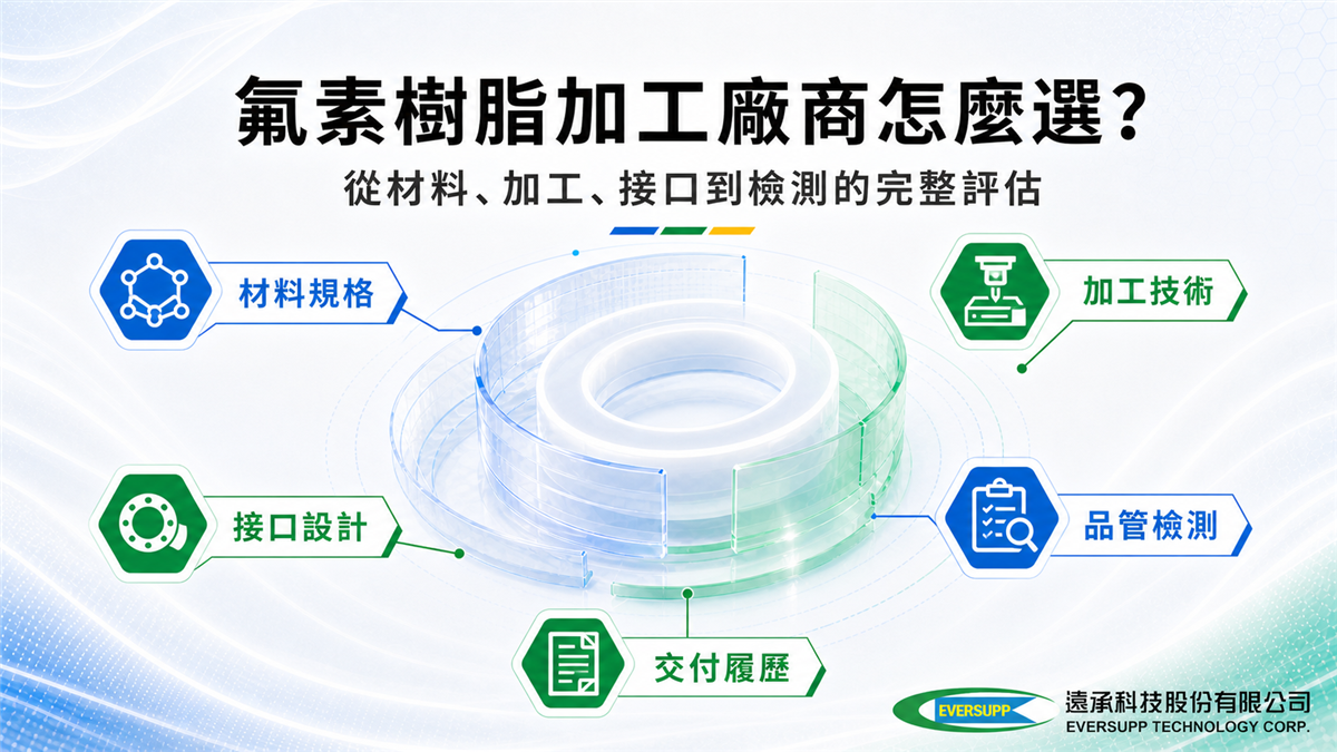 PFA加工廠商評選的材料規格、加工技術、接口設計、品管檢測與交付履歷