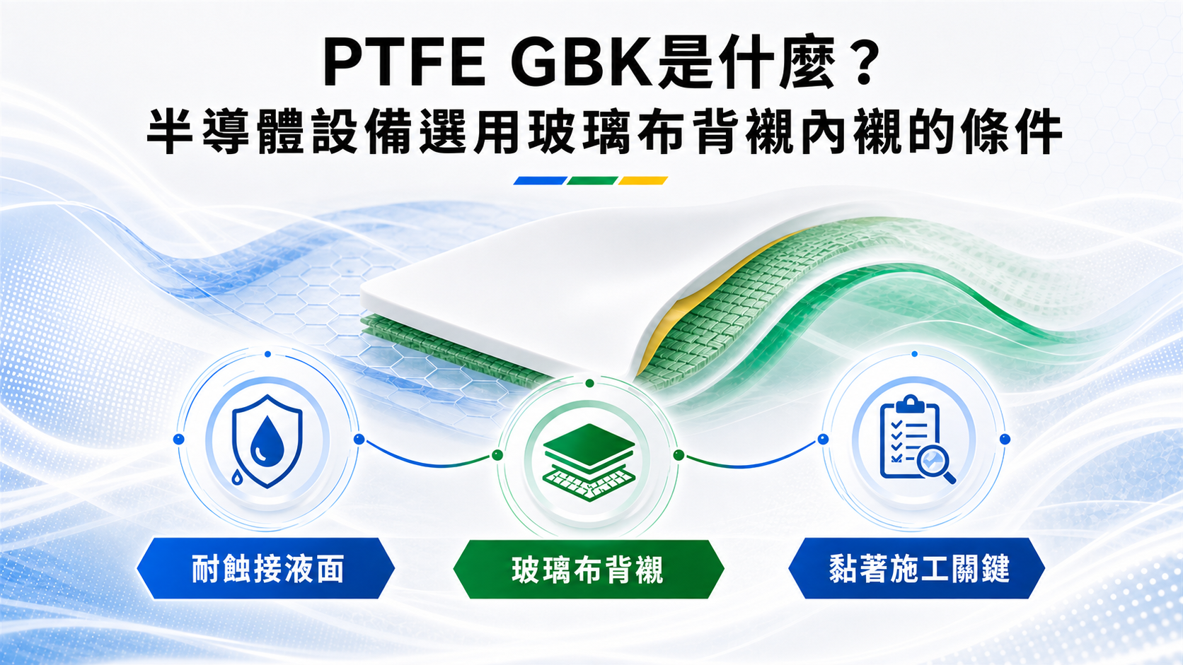 PTFE GBK玻璃布背襯內襯結構與半導體設備選用條件示意
