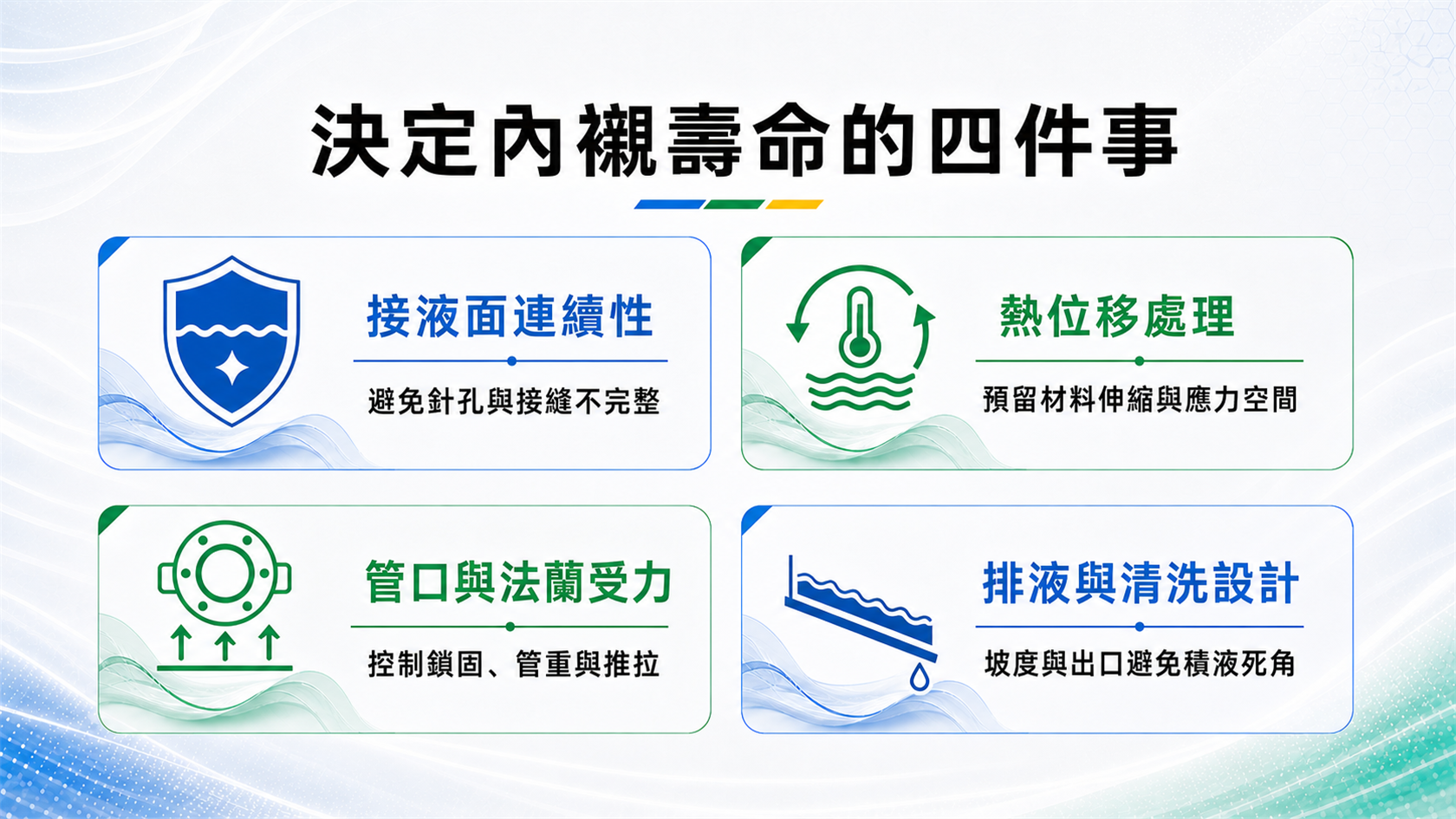 決定化學儲槽鐵氟龍內襯壽命的四個關鍵因素