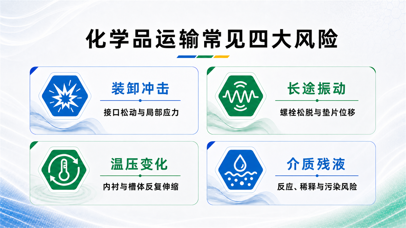 半导体化学品运输常见的装卸冲击、长途振动、温度与压力变化与介质残液四大风险