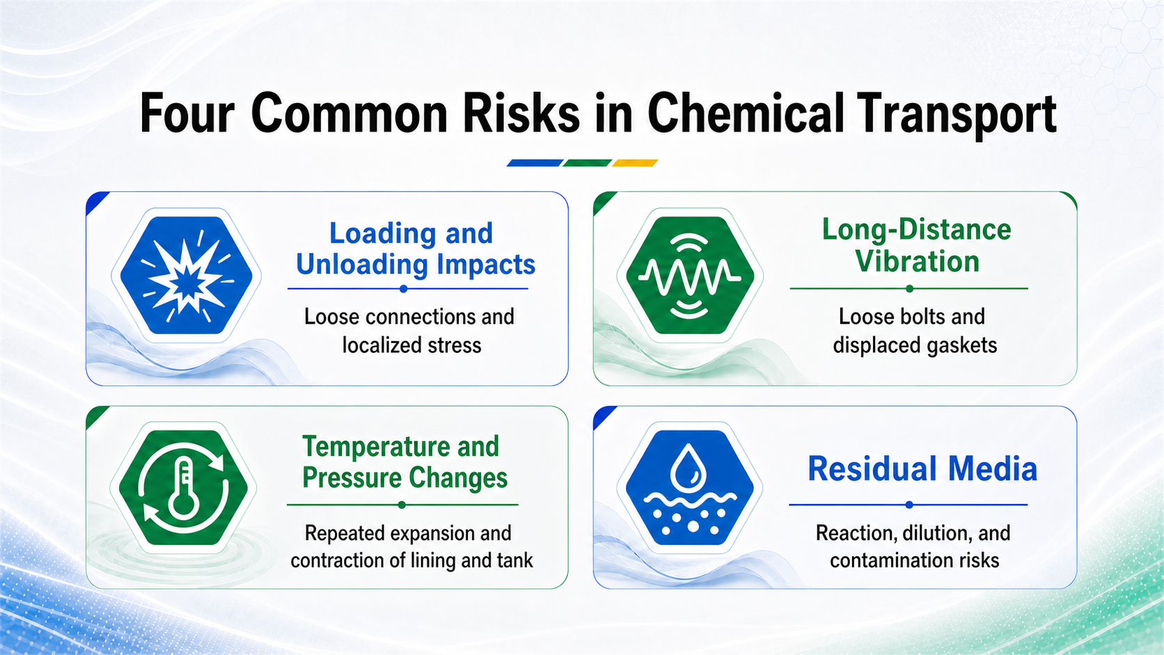 Four common risks in semiconductor chemical transport: loading and unloading impacts, long-distance vibration, temperature and pressure changes, and residual media