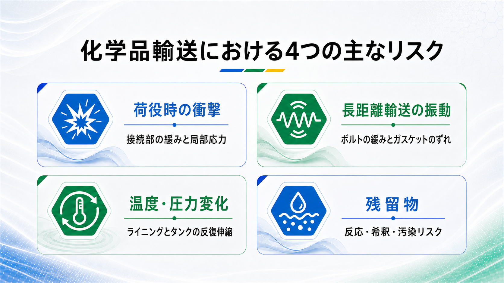半導体用薬液輸送における荷役時の衝撃、長距離振動、温度・圧力変化、残液の4つの主なリスク