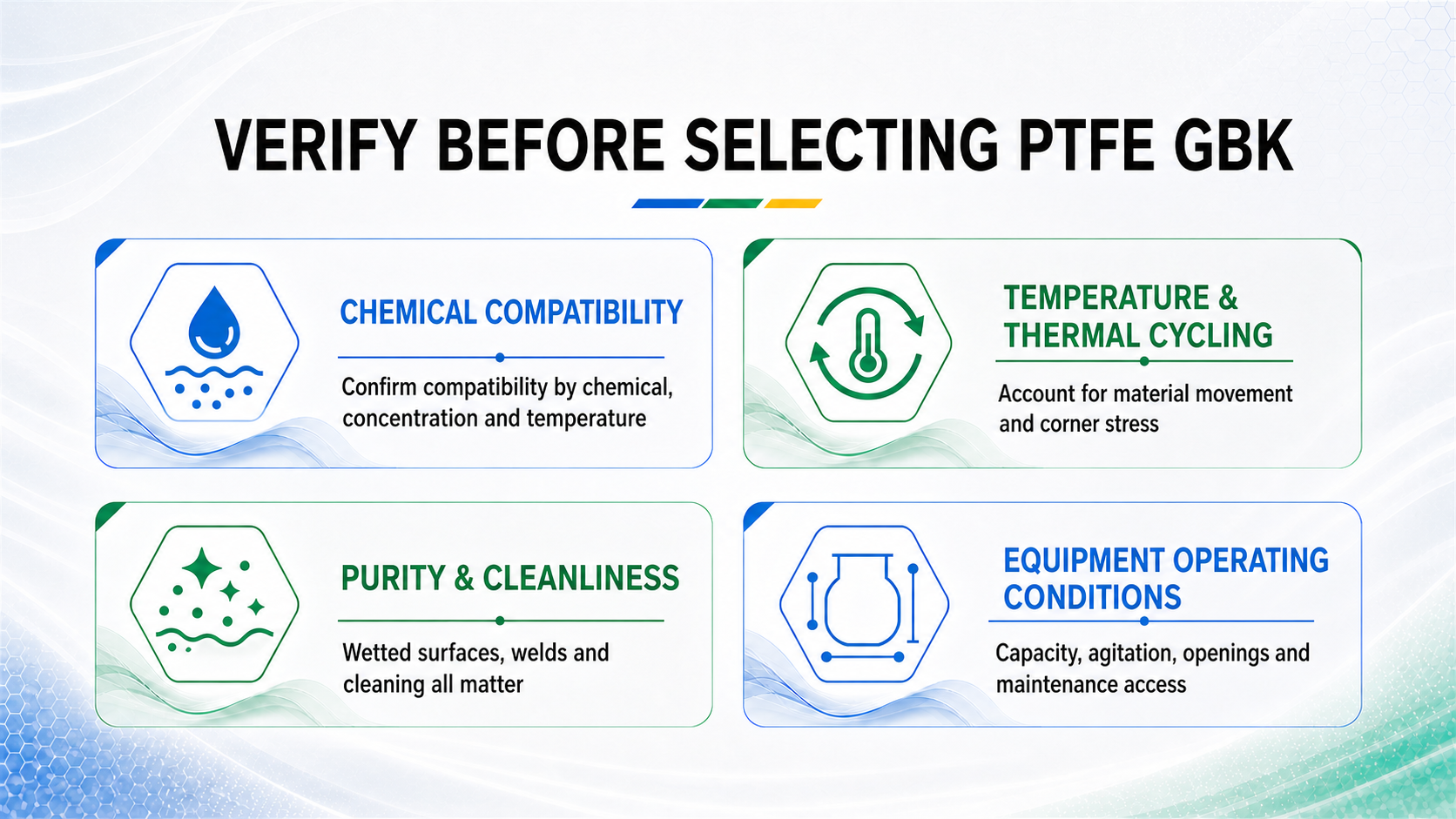 Chemical compatibility, thermal cycling, cleanliness and equipment conditions to verify before selecting PTFE GBK