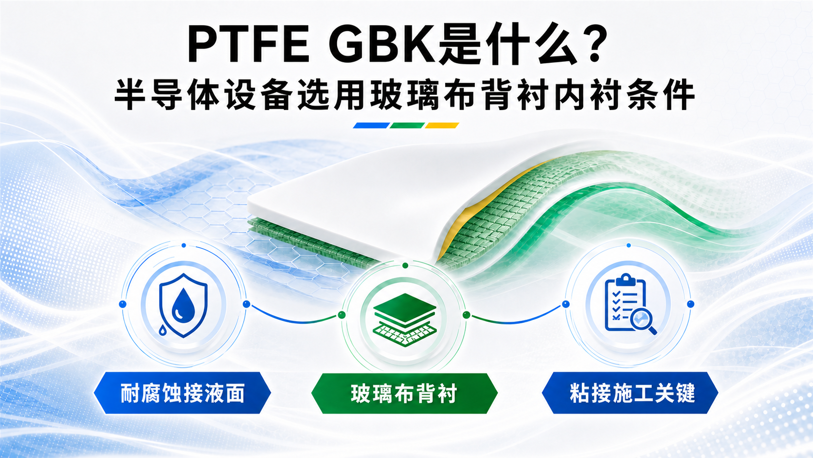 PTFE GBK玻璃布背衬内衬结构与半导体设备选用条件示意