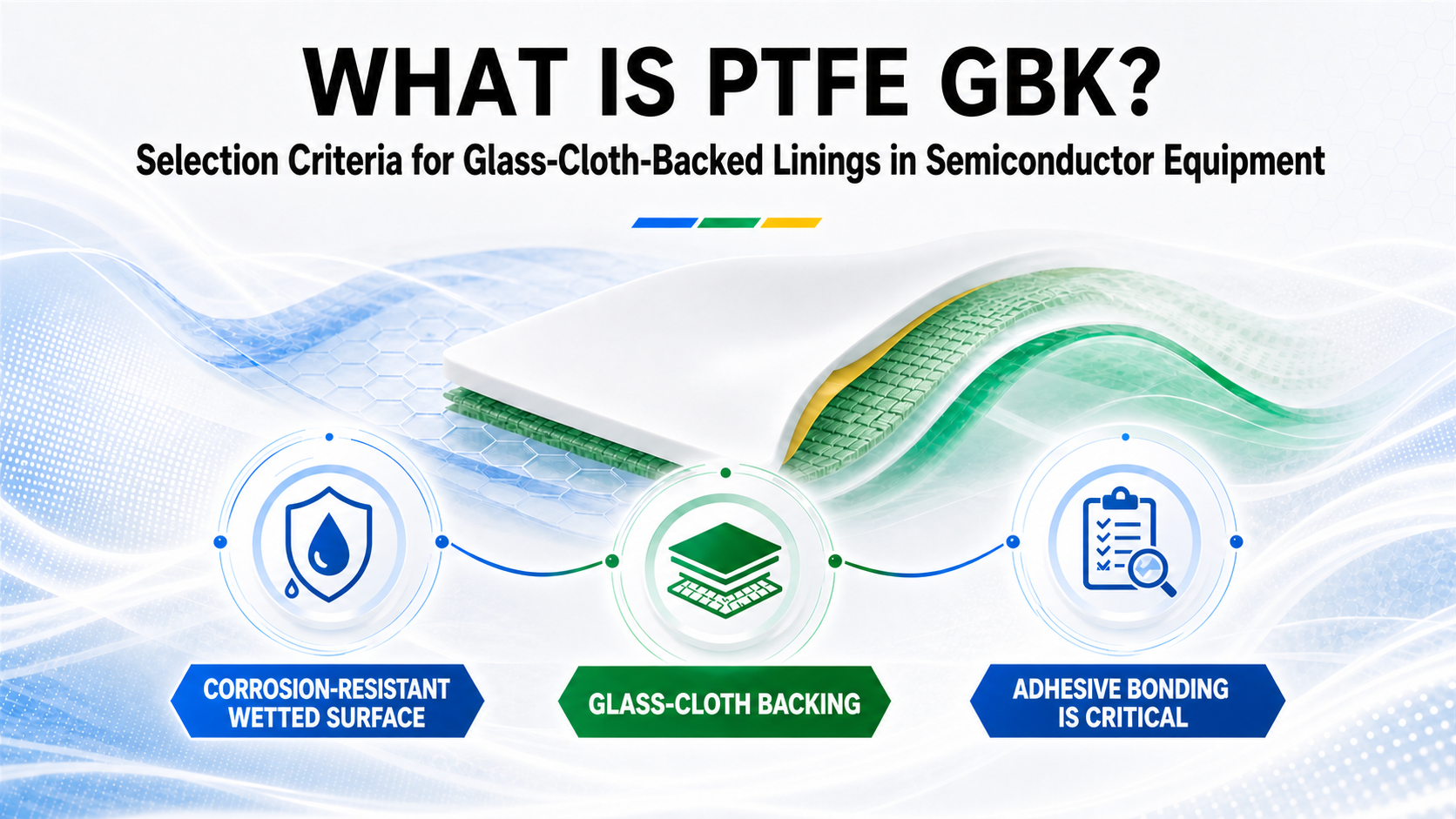 PTFE GBK glass-cloth-backed lining structure and semiconductor equipment selection criteria