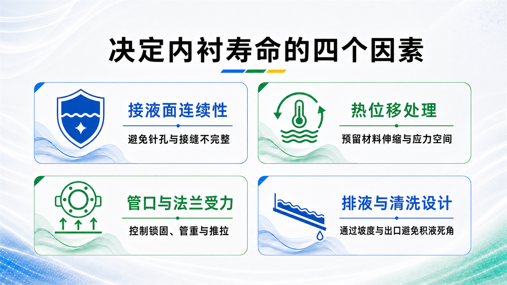 决定化学储槽PTFE内衬寿命的四个关键因素