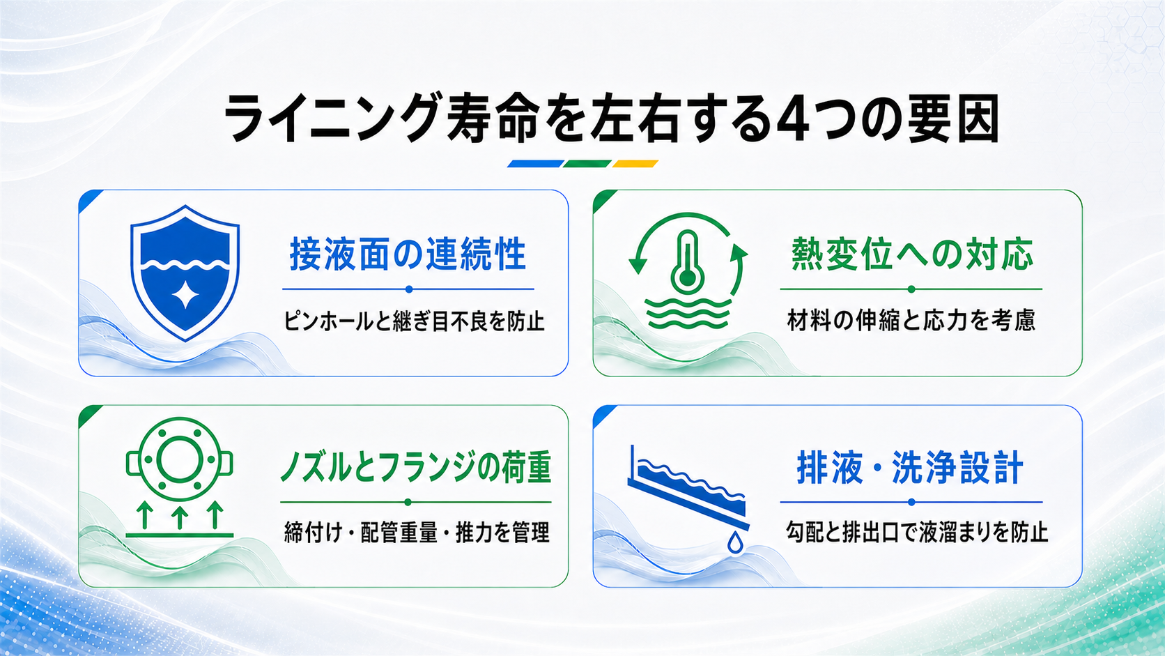 薬液貯蔵タンクのPTFEライニング寿命を左右する4つの要因