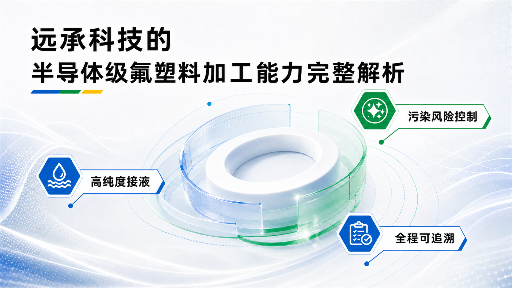 半导体级加工与一般工业加工对比