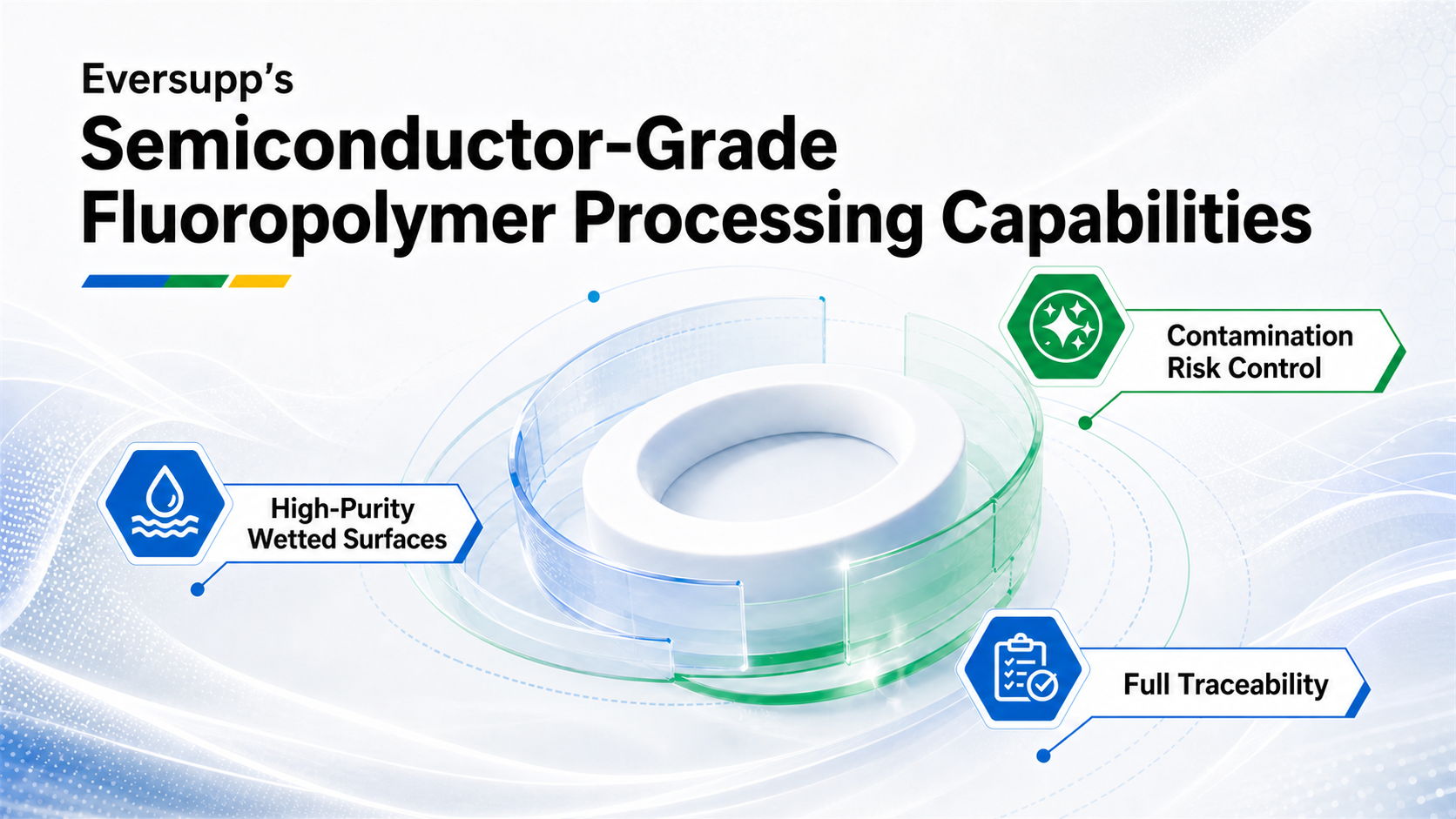 Comparison of semiconductor-grade and general industrial processing
