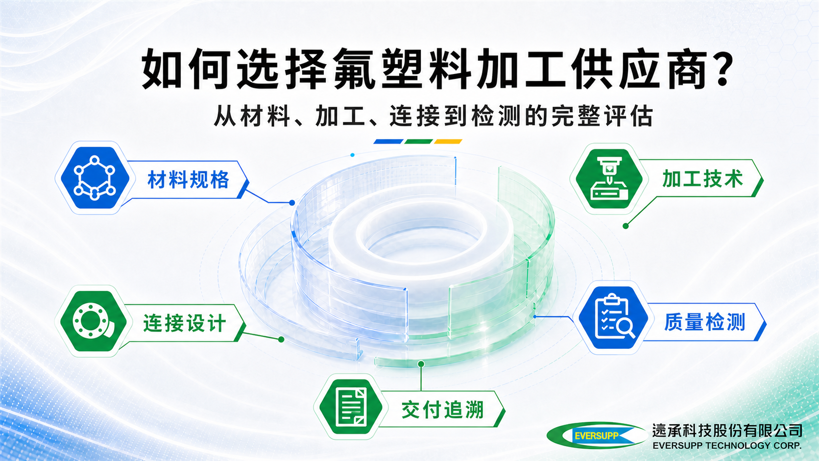PFA加工厂家评估:材料规格、加工技术、连接设计、质量检测与交付追溯